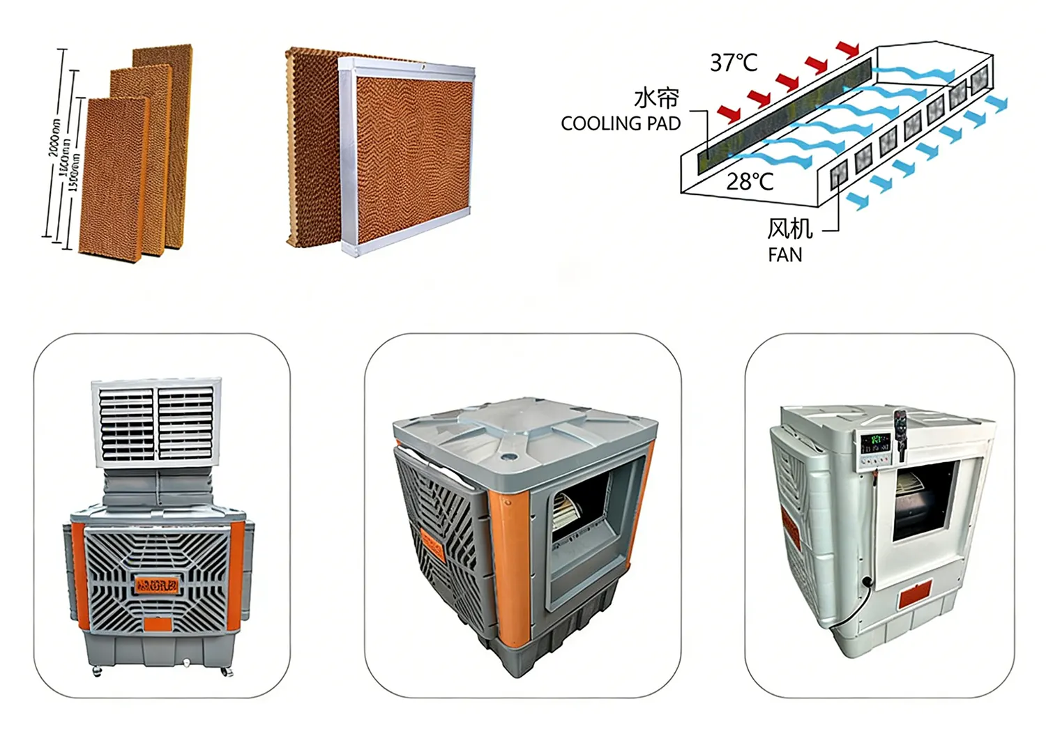 Evaporative Cooling Pad Wall Evaporative Cooling Pad Wall